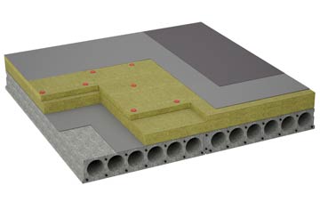 considerations of Wyverstone Green flat roofing insulation