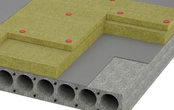 Wyverstone Green tapered roof insulation companies